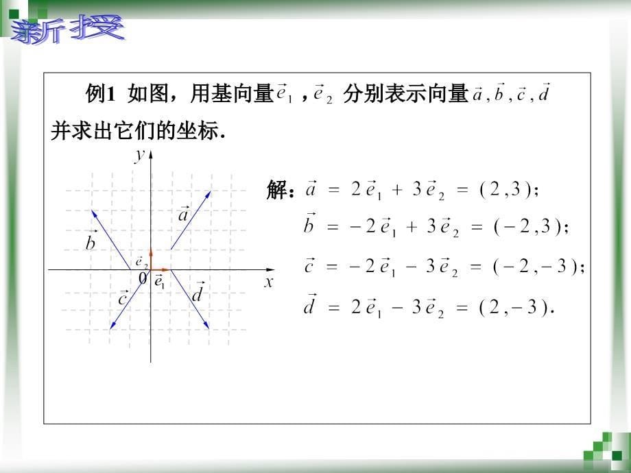 向量的直角坐标运算ppt课件_第5页