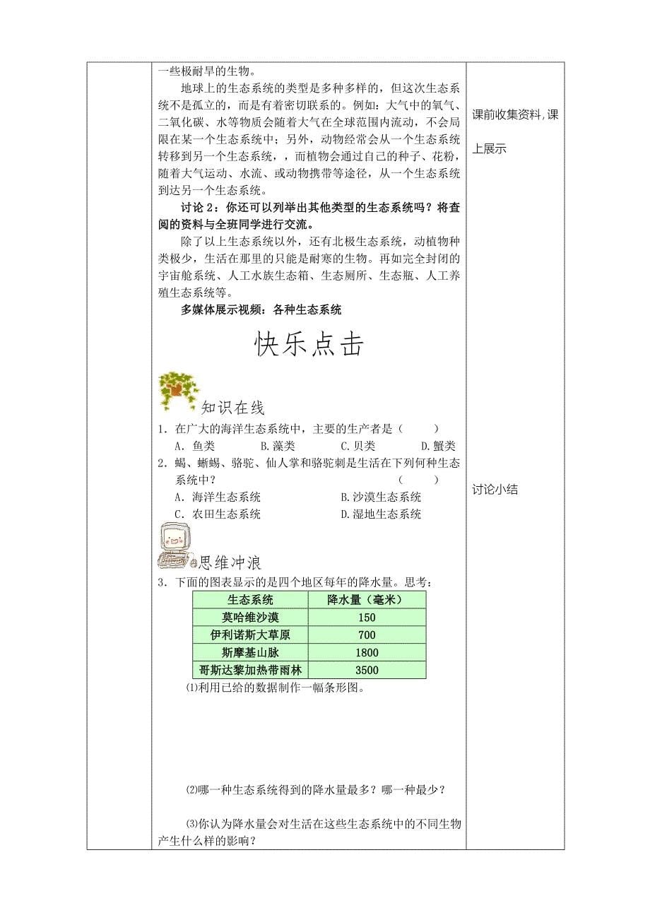 第二章第五节多种多样的生态系统.doc_第5页