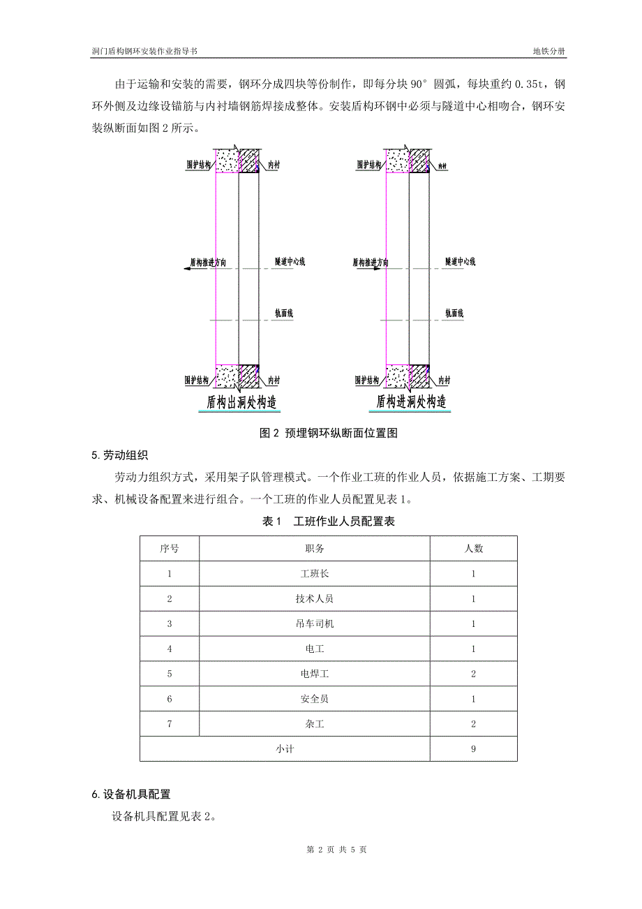 洞门盾构钢环安装作业指导书(精品)_第4页