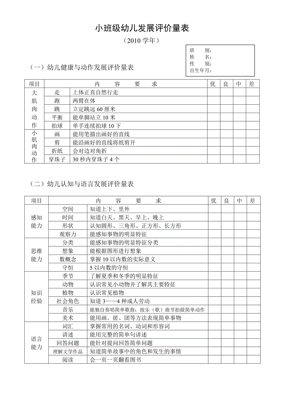 小、中、大班级幼儿发展评价量表.doc_第1页