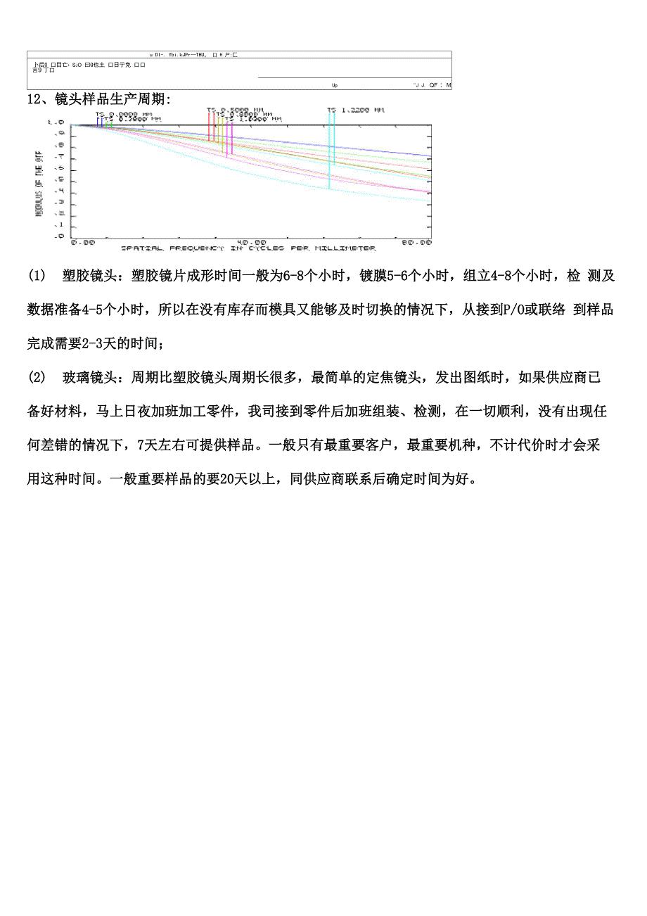 光学术语解释_第4页