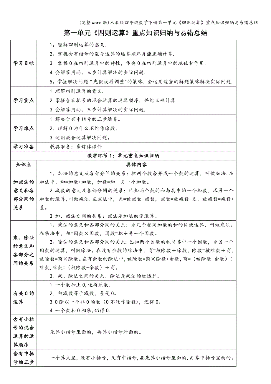 (完整word版)人教版四年级数学下册第一单元《四则运算》重点知识归纳与易错总结.doc_第1页