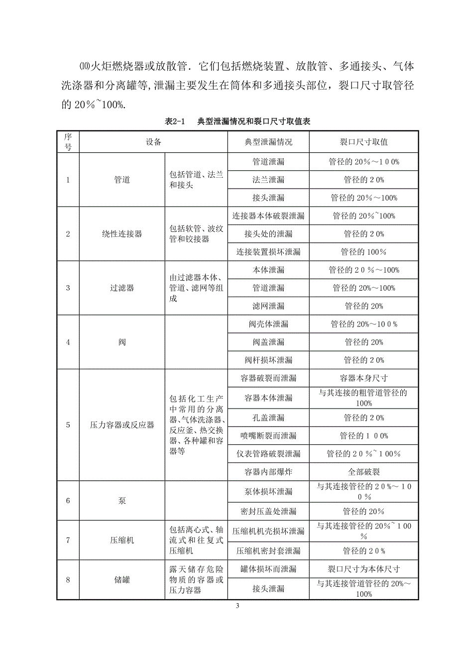 事故后果模拟分析.doc_第3页