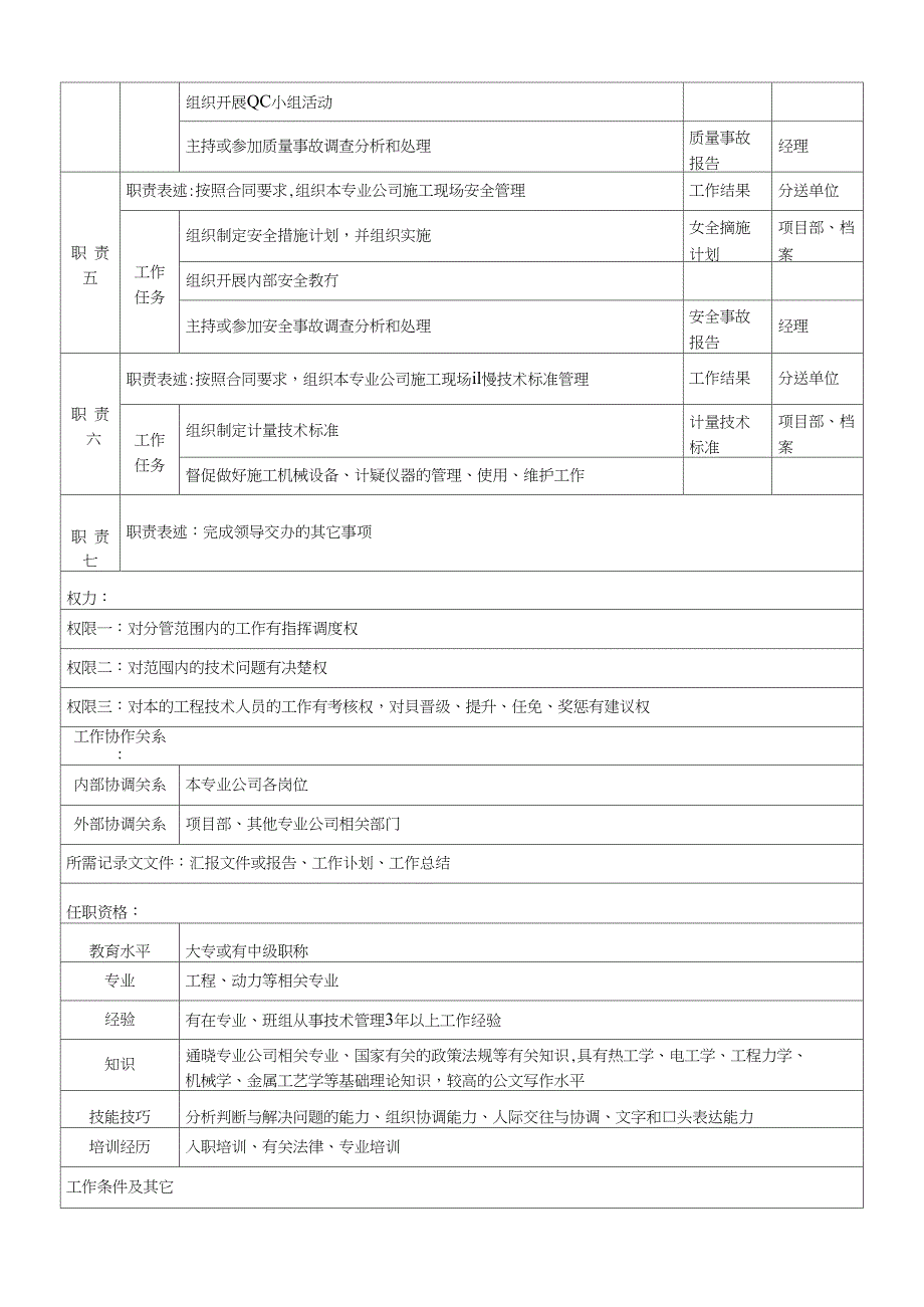 电力公司专职工程师岗位说明书_第2页