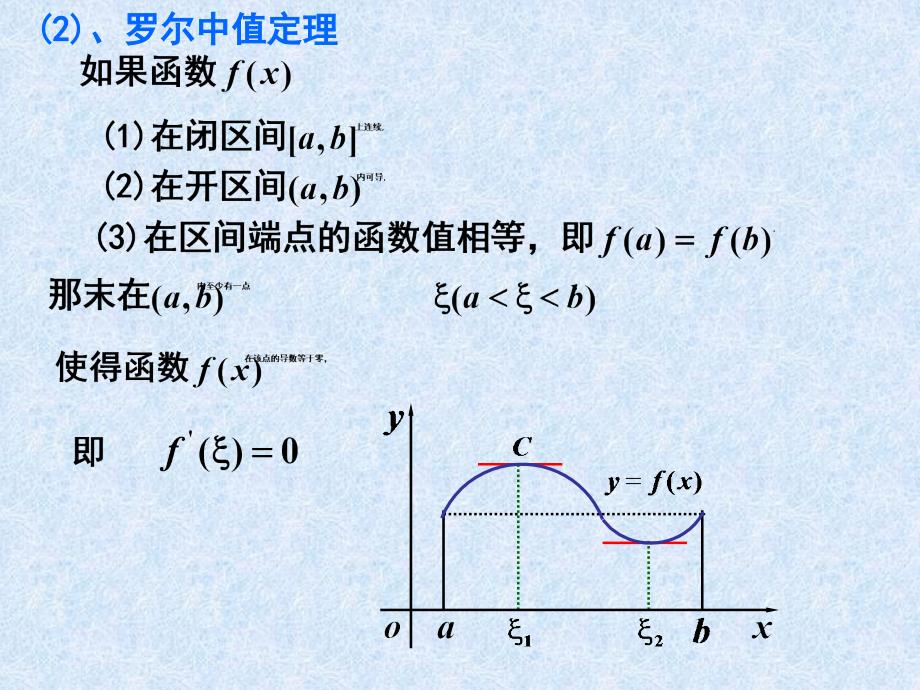 复习2中值定理罗比达单调性凹凸性极值课件_第2页