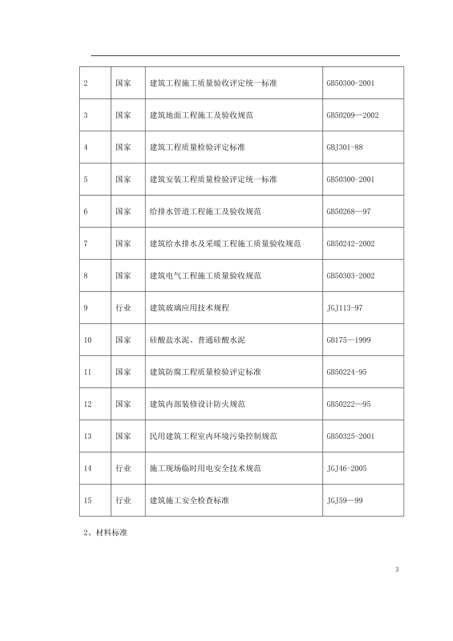 新《施工方案》某会所内装修工程施工组织设计8_第3页