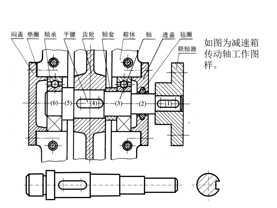 轴类零件的加工工艺规程示例素材_第2页