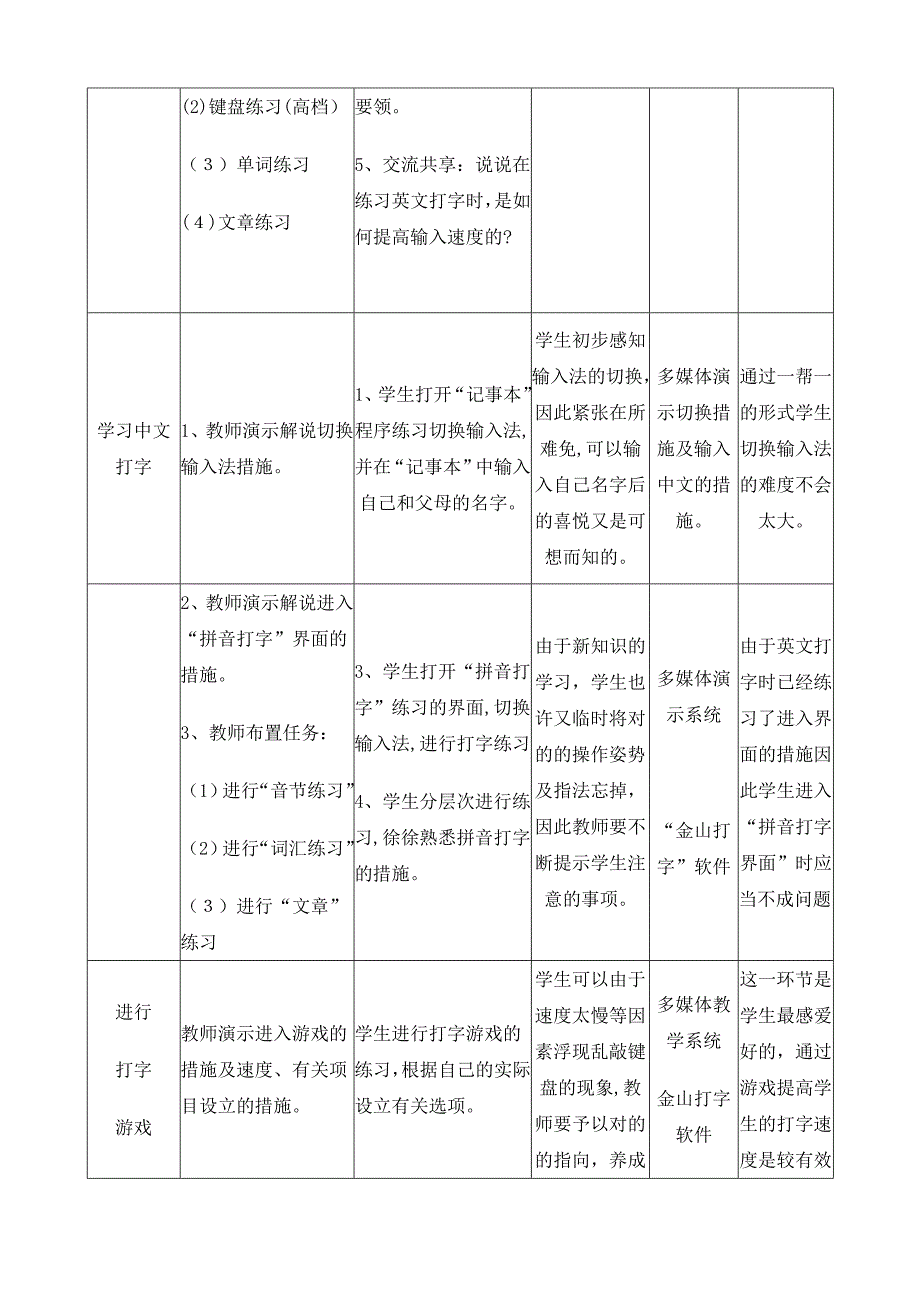 用中文打字_第4页