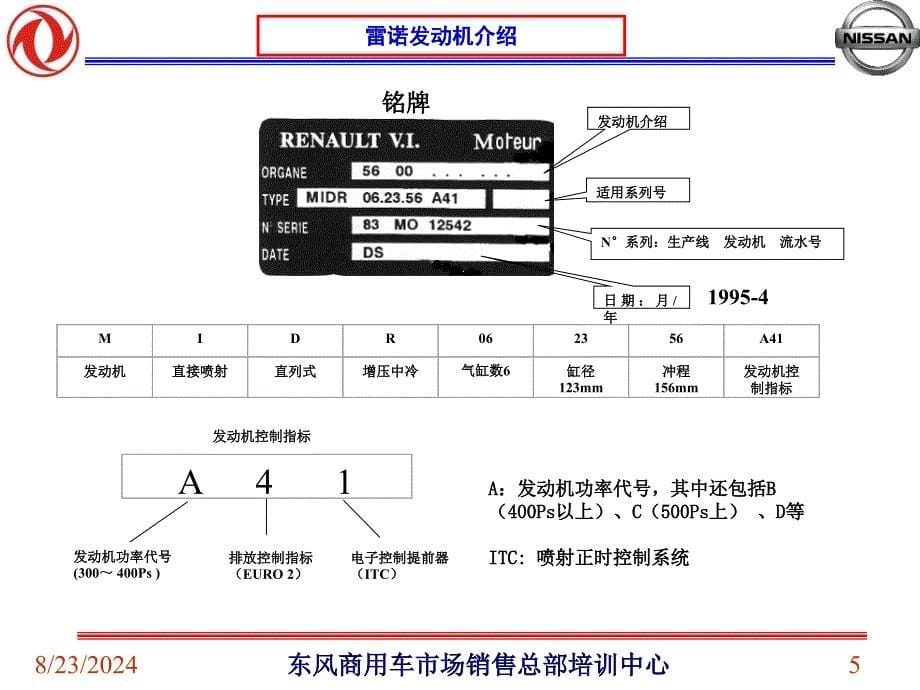 雷诺发动机培训教材_第5页