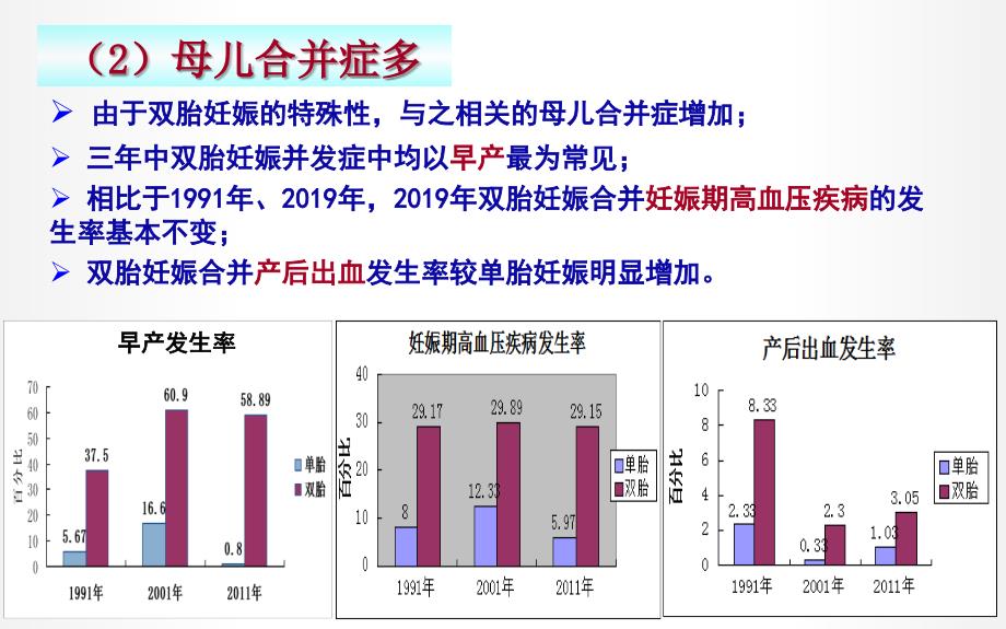 复杂性双胎的诊治-共47页PPT课件_第4页