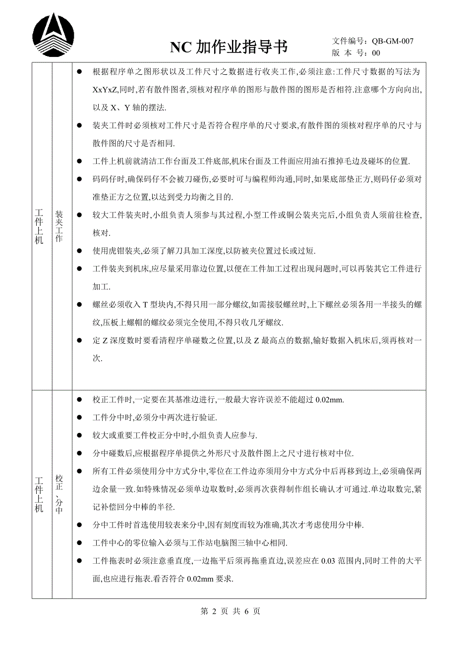 NC加工作业指导OK (2).doc_第2页