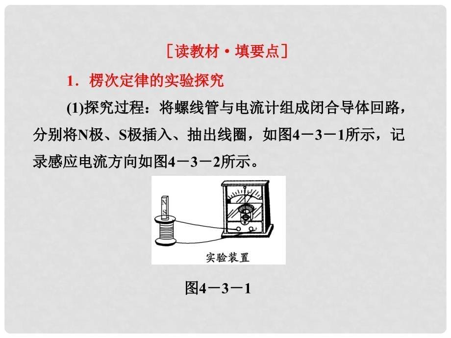 高中物理 4.3 楞次定律课件 新人教版选修32_第5页