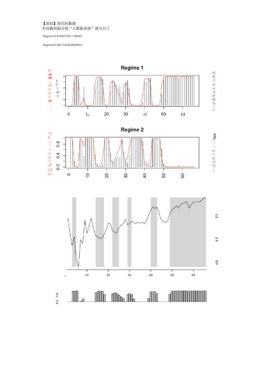 R语言 Markov Switching马尔科夫转化模型 附代码数据_第4页