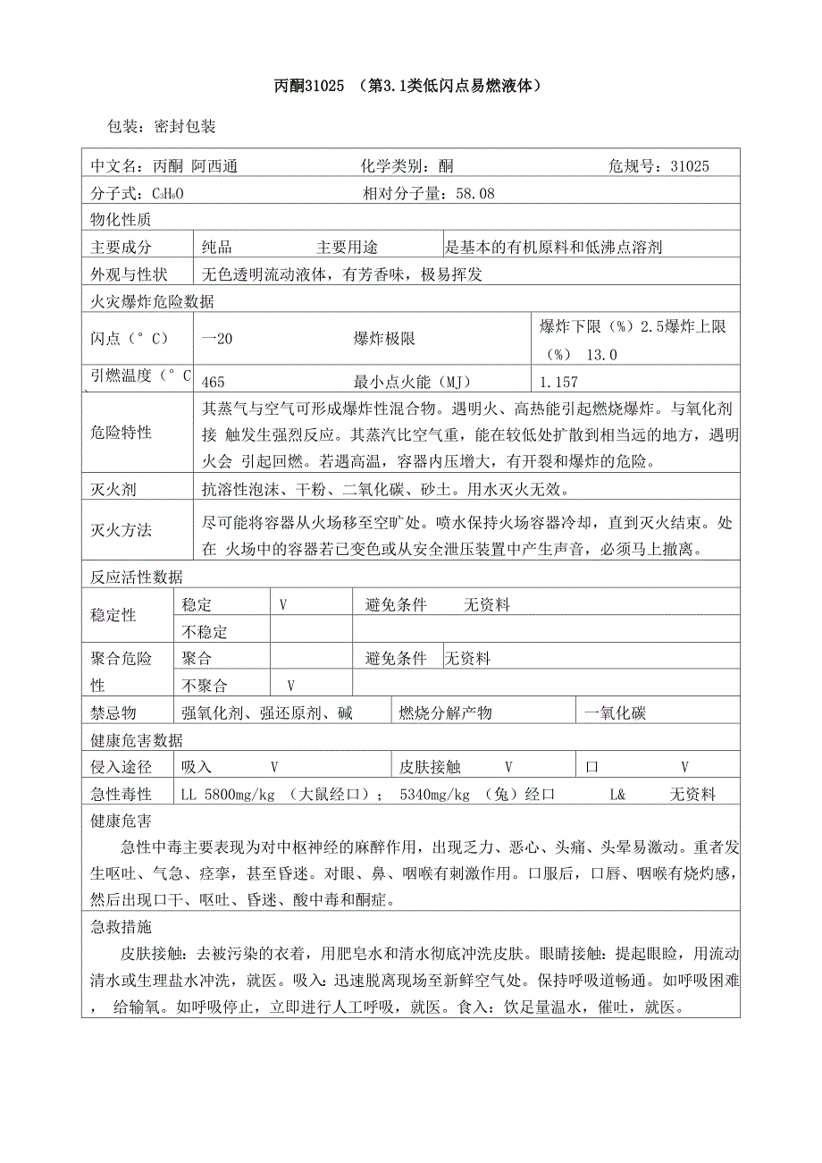 丙酮理化特性表_第1页