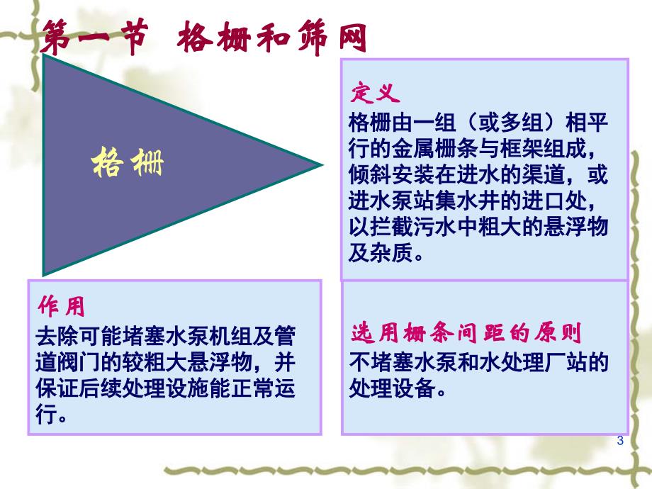 水的物理化学处理法_第3页