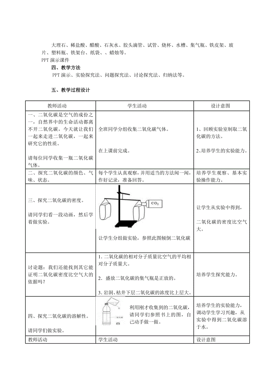 二氧化碳的性质_第2页