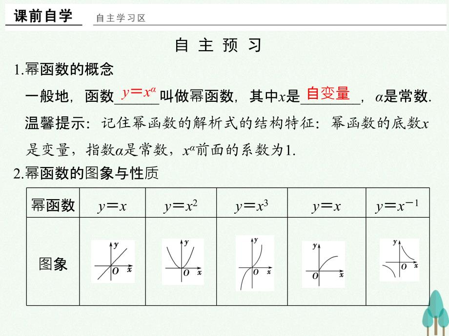 高中数学第二章基本初等函数I2.3幂函数课件新人教版必修100_第2页