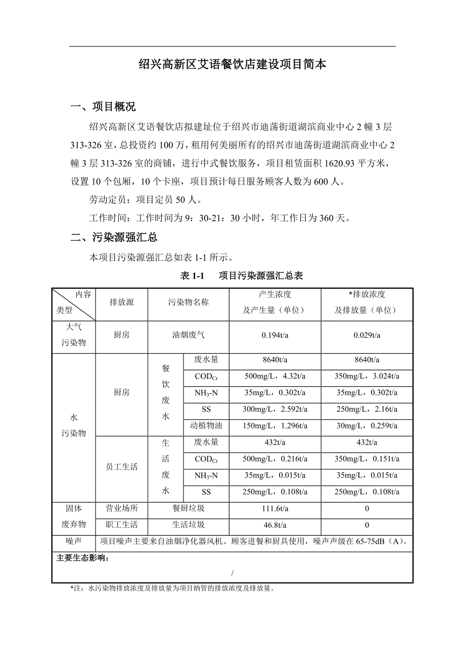 绍兴高新区艾语餐饮店建设项目环境影响报告表.doc_第1页