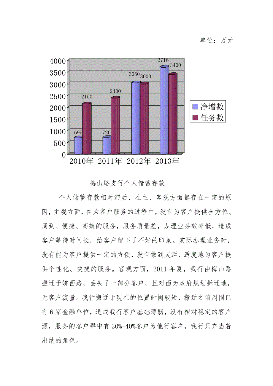 银行系统论文：如何提升ⅩⅩ银行核心竞争力_第3页