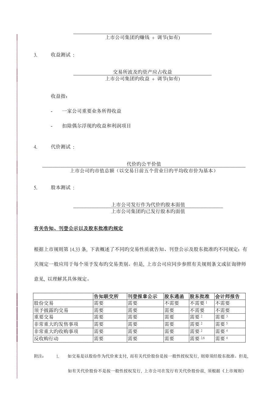 公司治理的管理标准手册_第5页