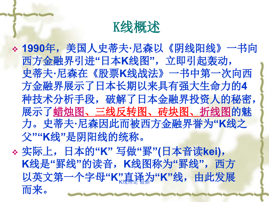 K线理论 最新课件_第4页