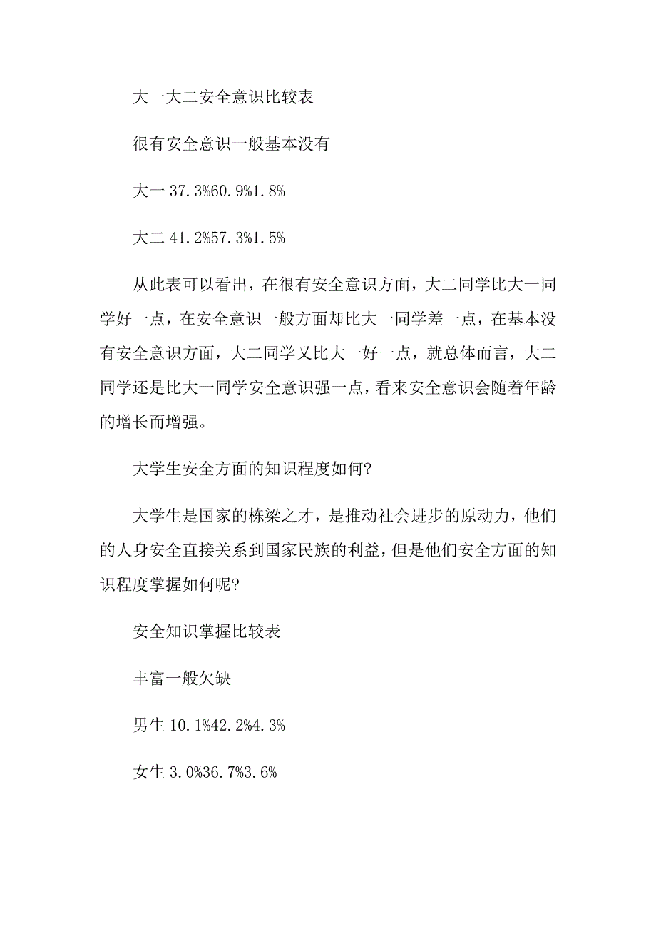 2021年市场调查报告1500字_第3页