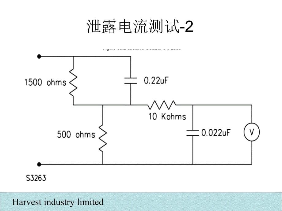 ETL一般测试方法PPT课件_第5页