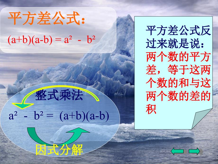 &#167;1443因式分解——运用平方差公式_第4页