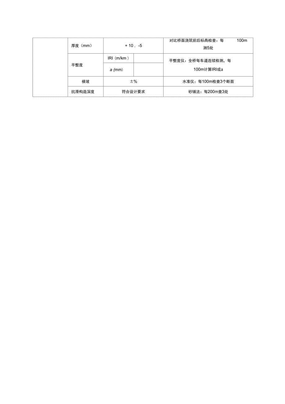 级交底桥面铺装施工技术交底_第5页