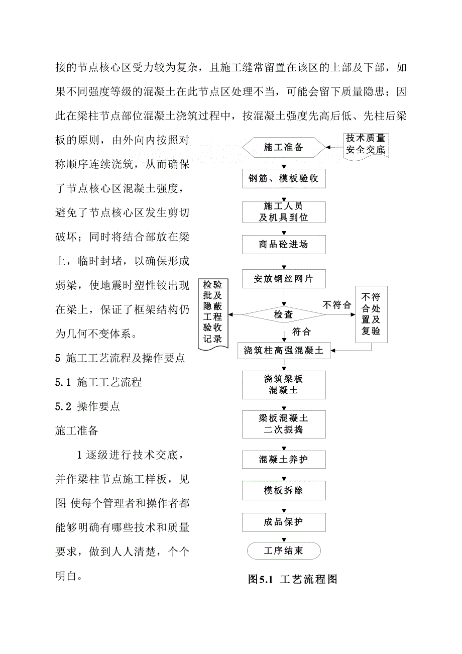 高层建筑梁柱节点处不同强度等溷凝土施工工法_第3页