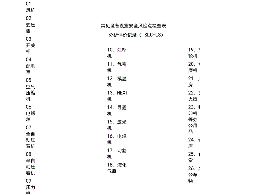 常见设备设施安全风险点检查表(SCL+LS)_第1页