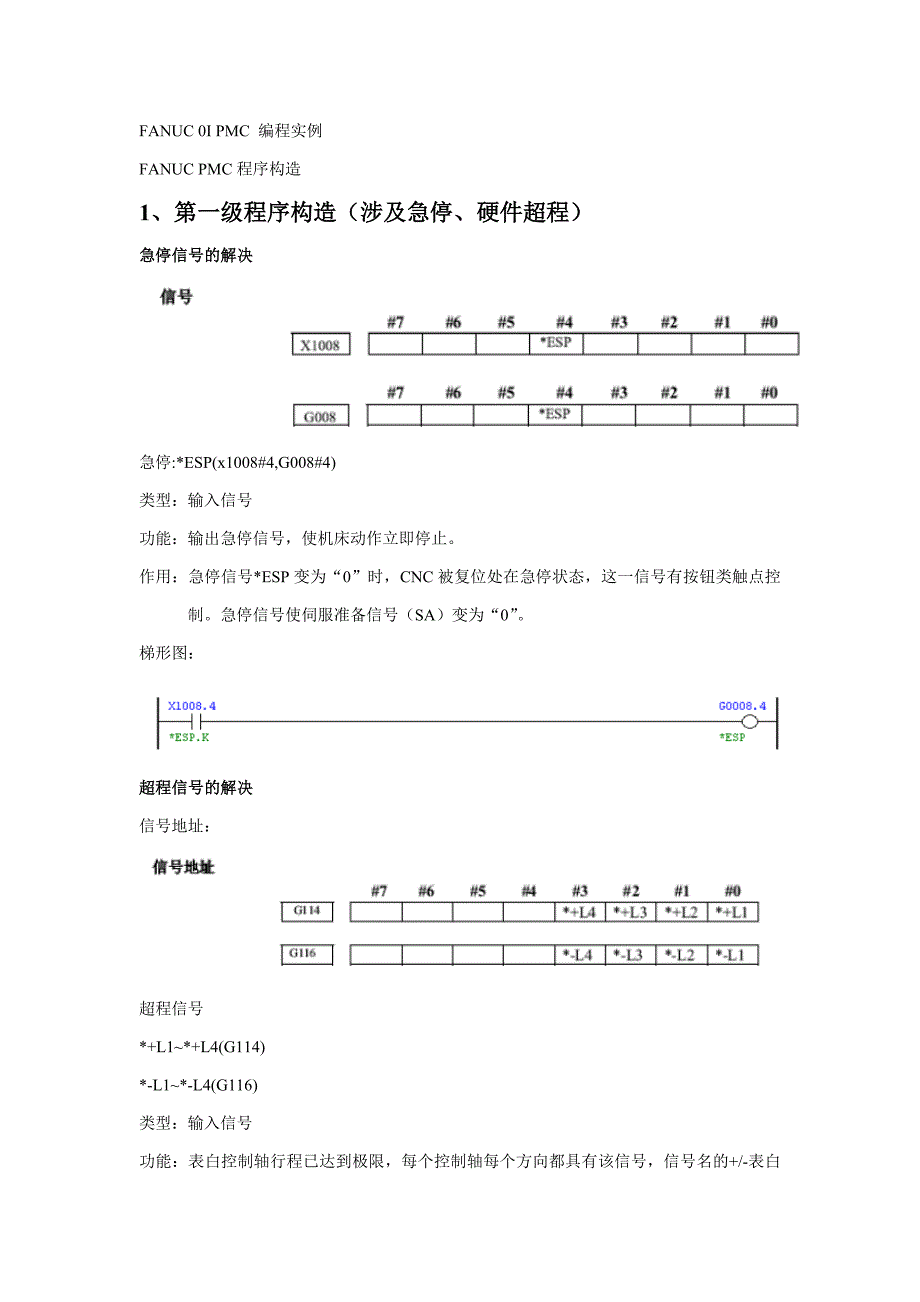 法拉克编程实例_第1页
