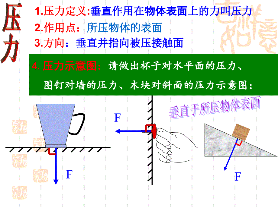 第九章压强复习ppt课件_第2页