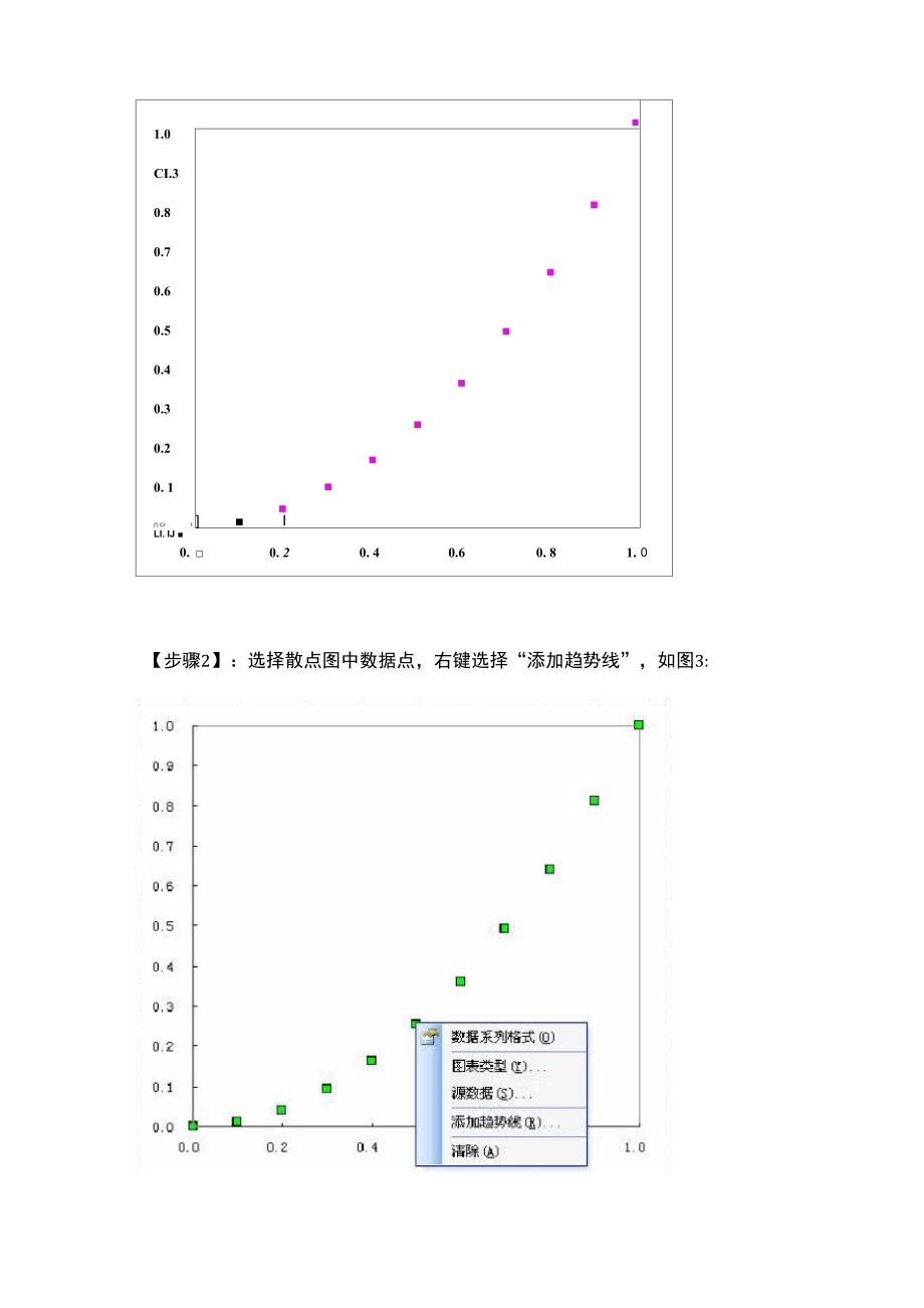 用EXCEL拟合曲线并计算曲线下面积_第3页