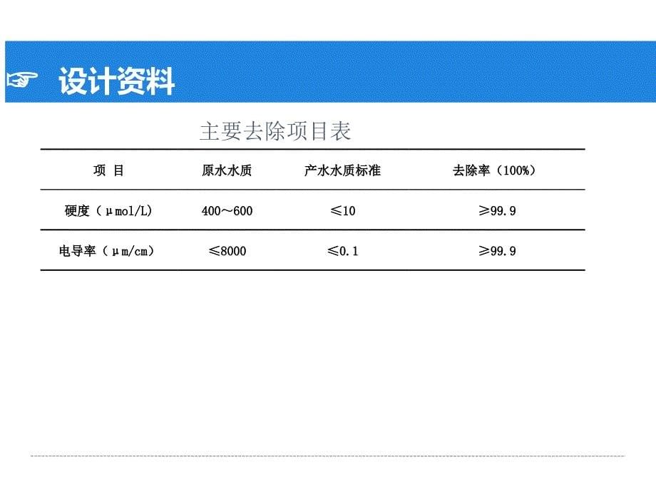 论文(膜分离水处理工艺及系统设计)_第5页