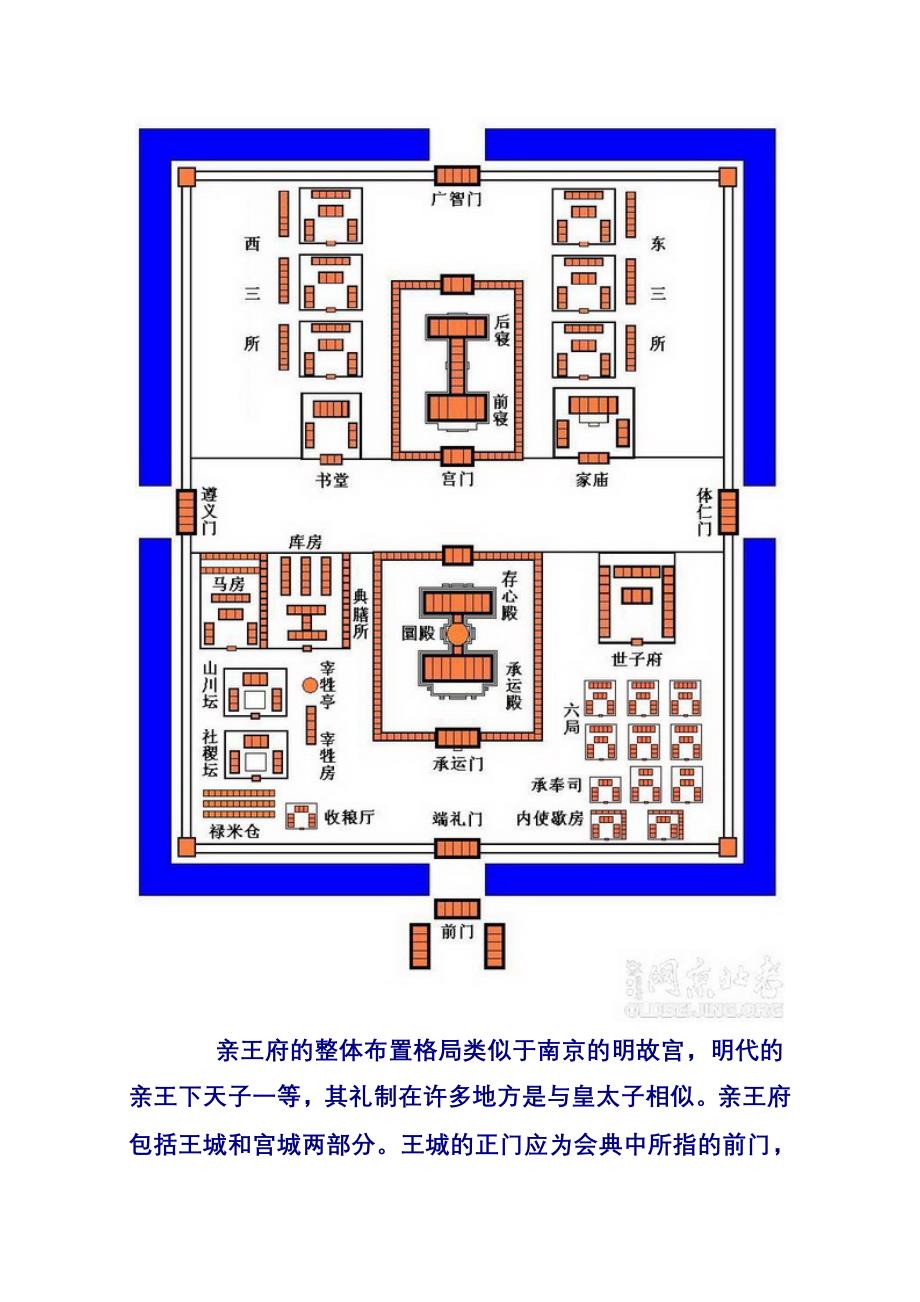 明代弘治朝亲王府复原图.doc_第3页