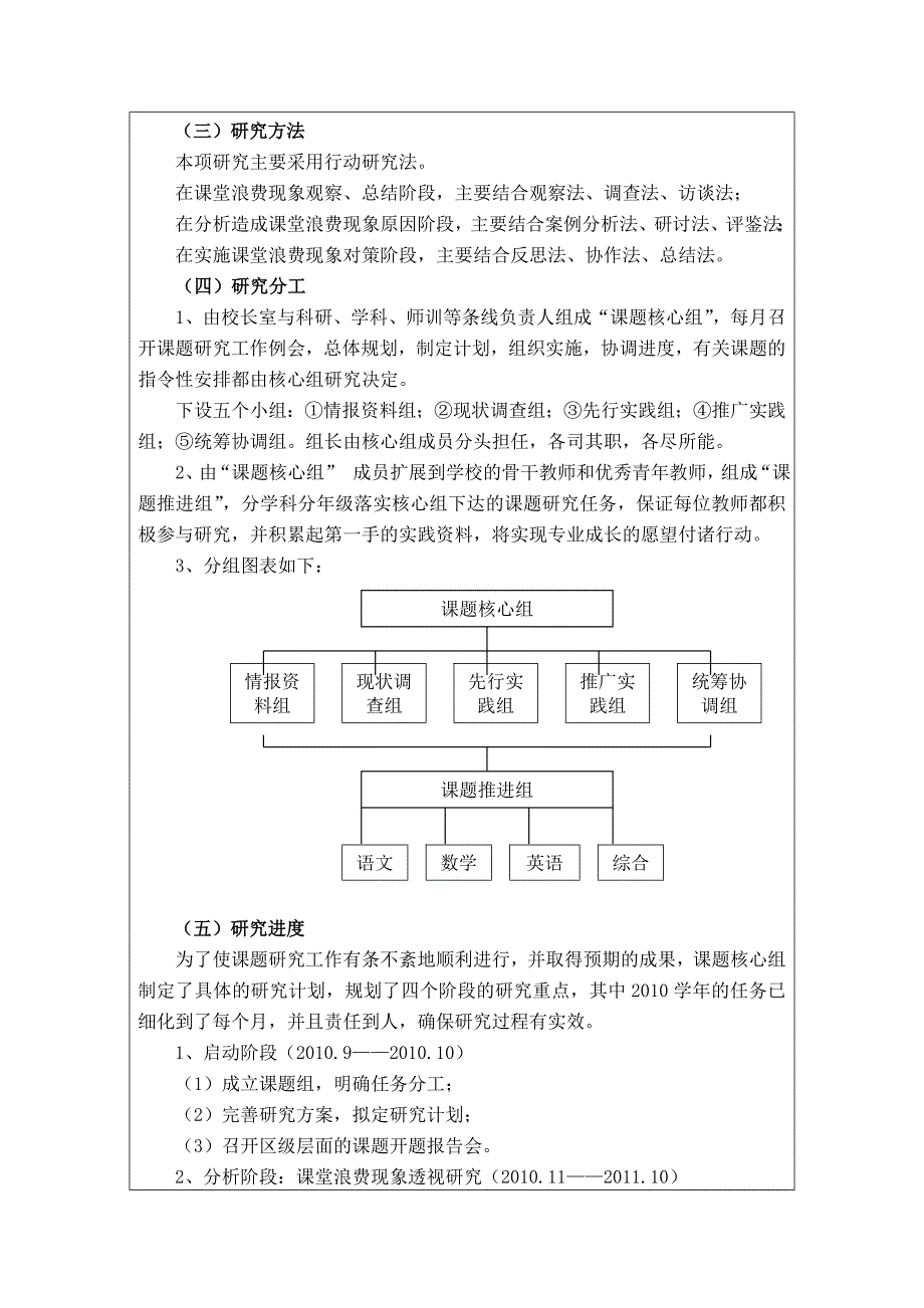 “小学课堂浪费现象分析及对策的实践探索”开题报告_第4页