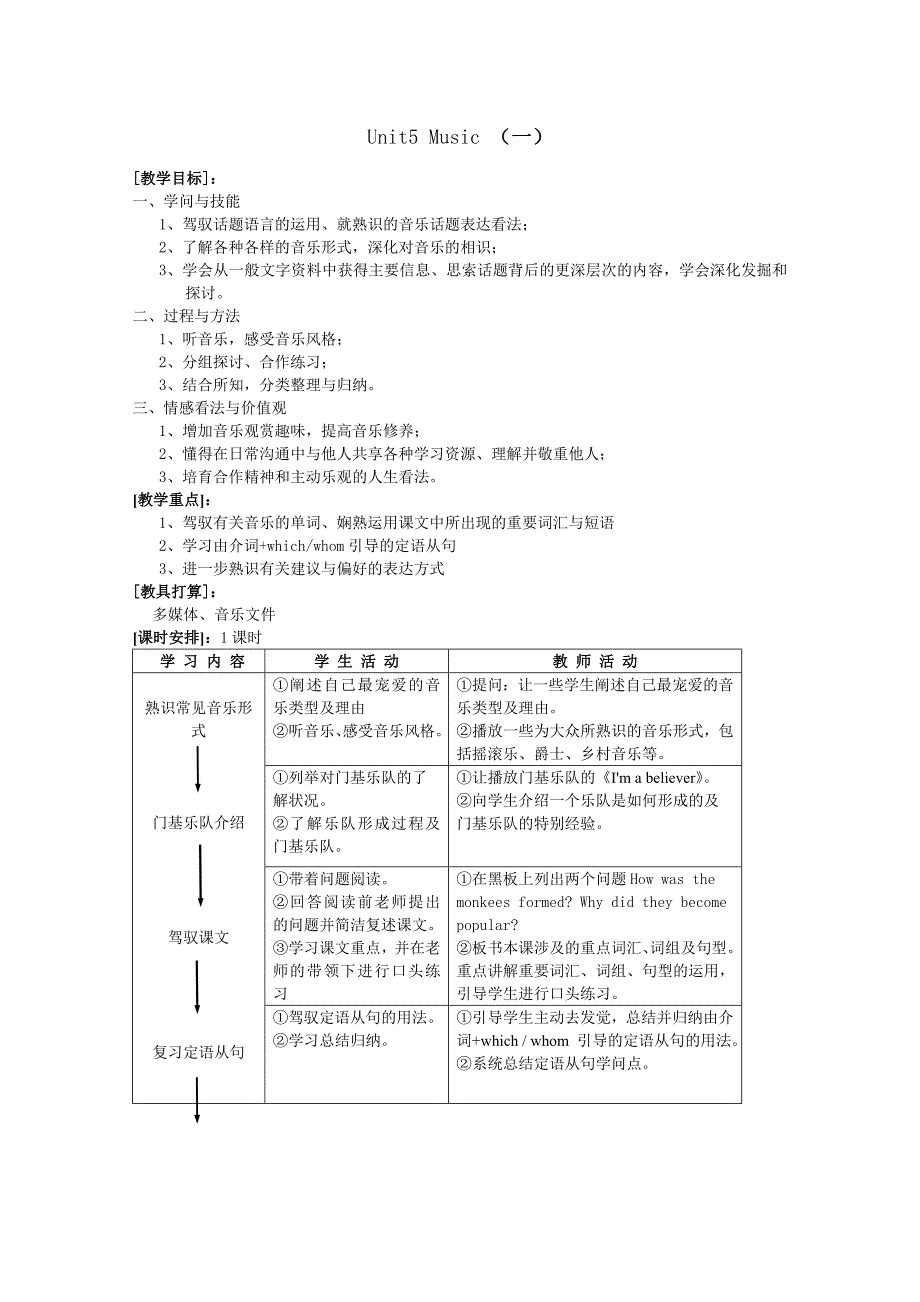 高中英语必修二Unit5_Music教案_第1页