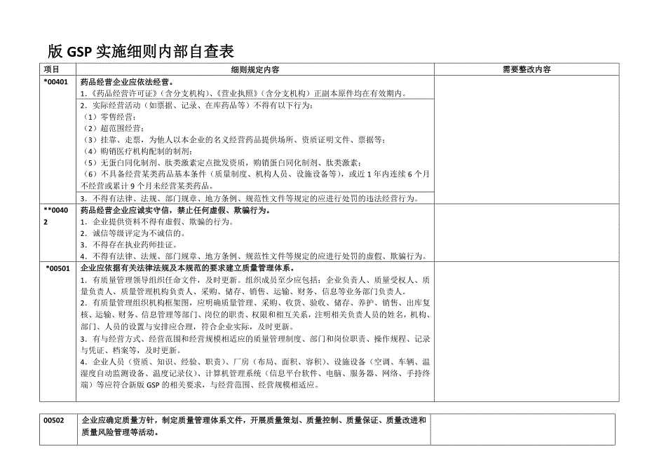 新版gs内审实施细则自查表.docx_第1页