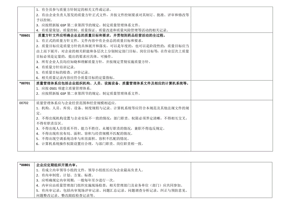 新版gs内审实施细则自查表.docx_第2页