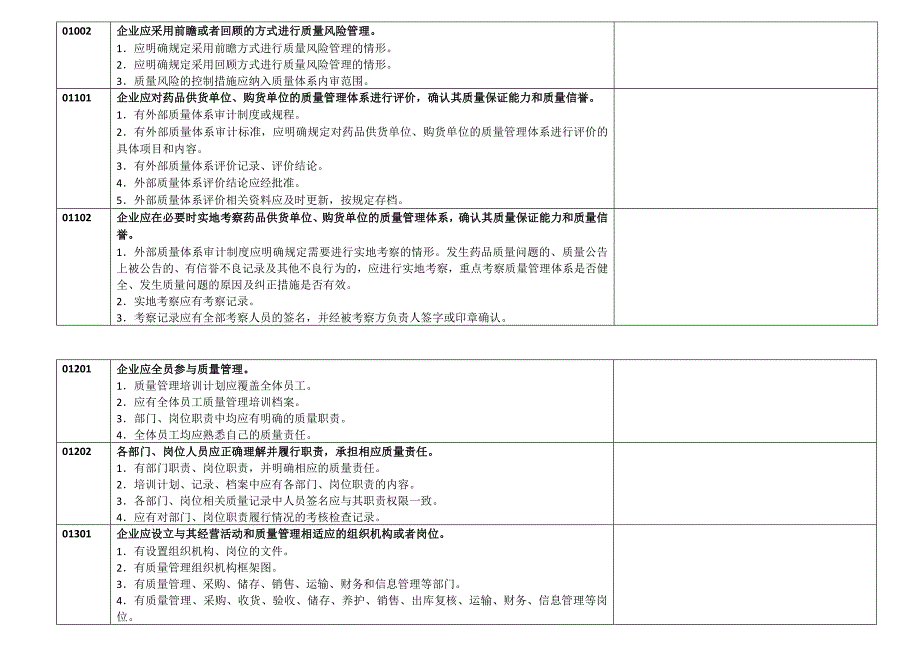 新版gs内审实施细则自查表.docx_第4页