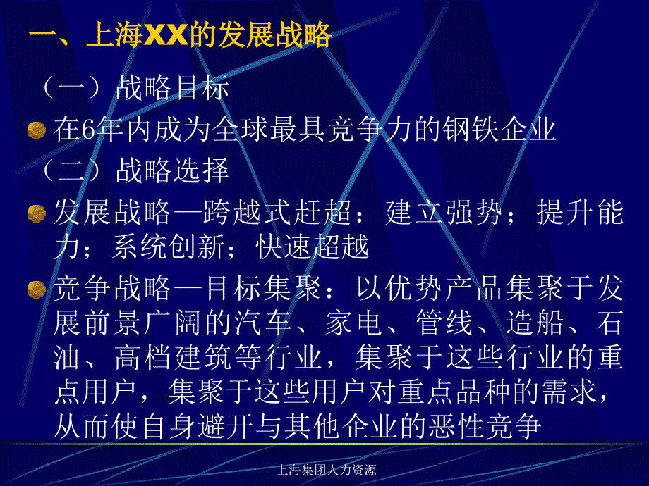 上海集团人力资源课件_第2页