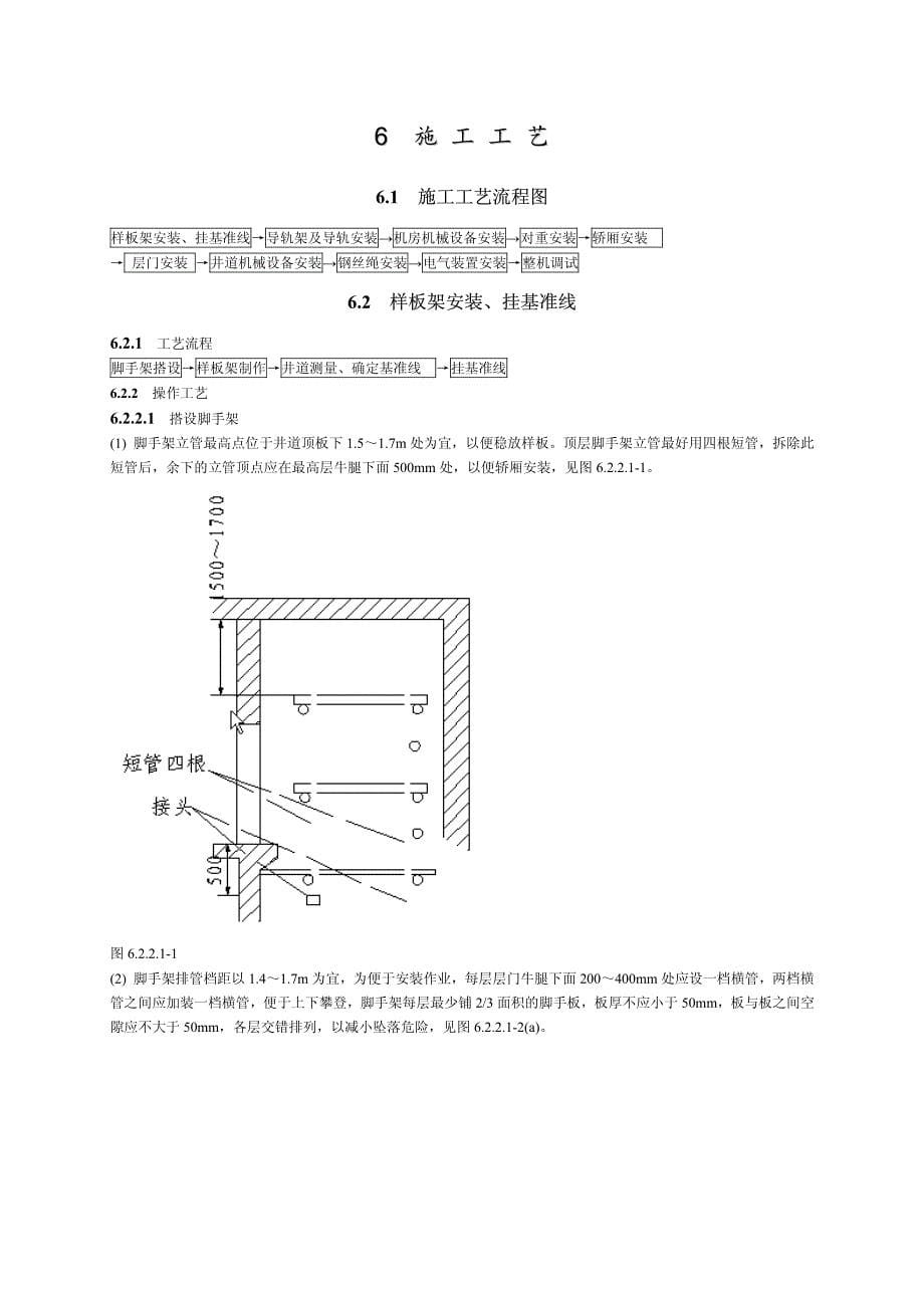 电梯工程施工工艺标准_第5页