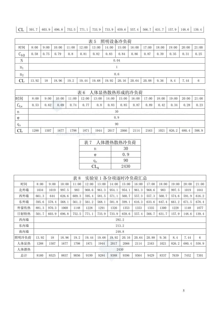 杭州某学校实验室空调系统设计计算书_secret.doc_第5页