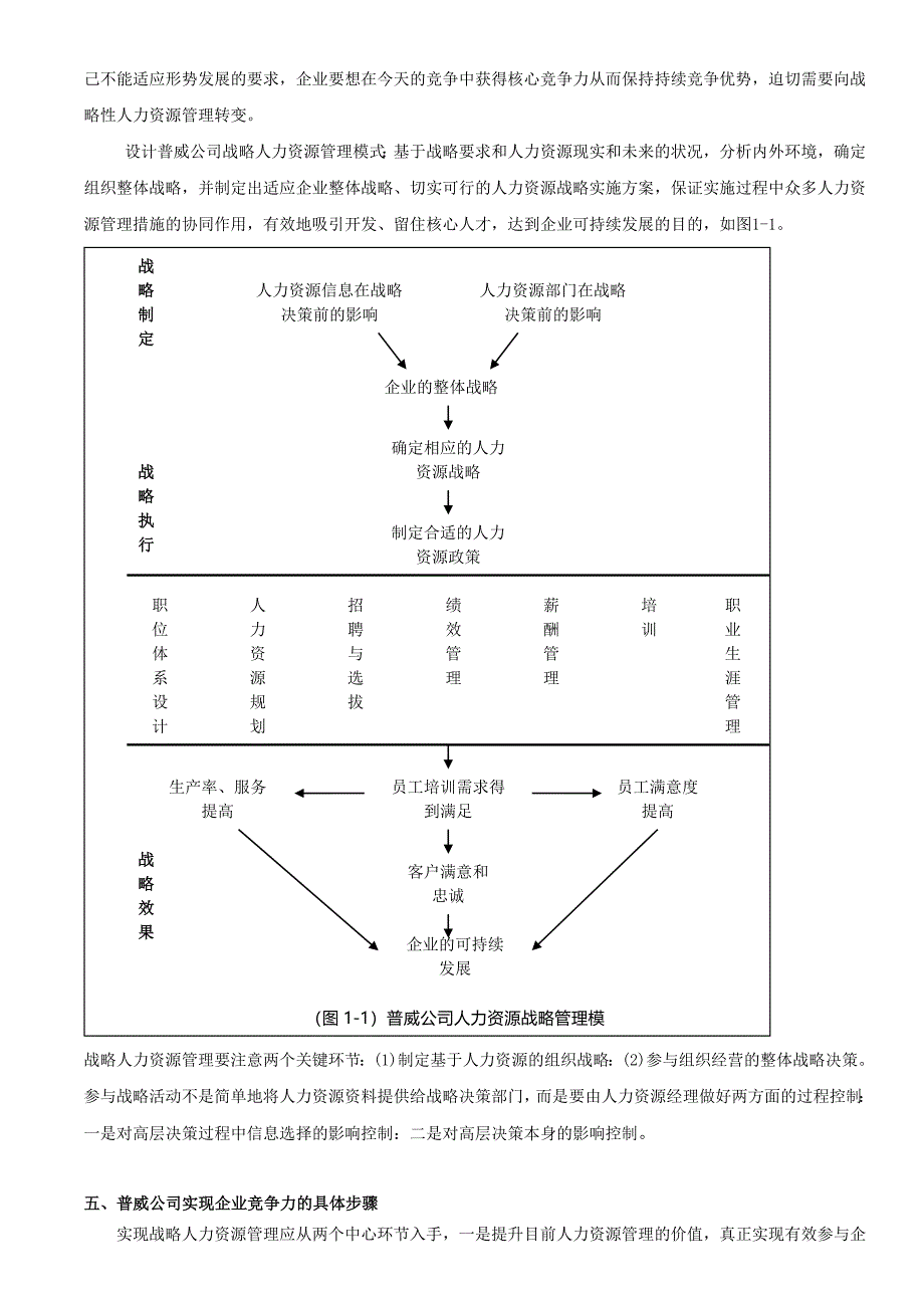 《人力资源管理战略如何提升企业竞争力》定稿.doc_第5页