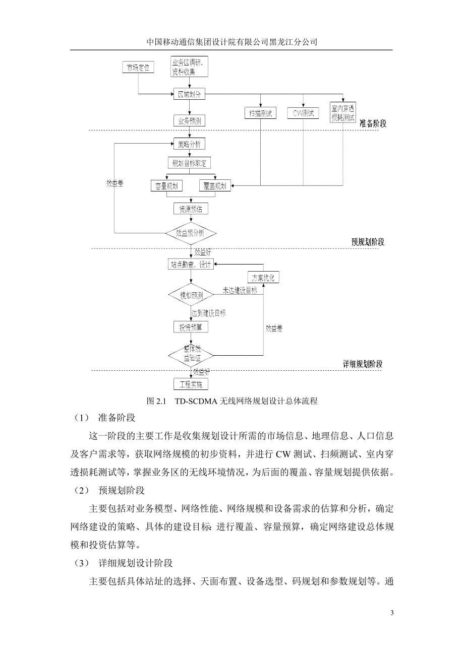 TDSCDMA无线网络规划模版设计_第5页