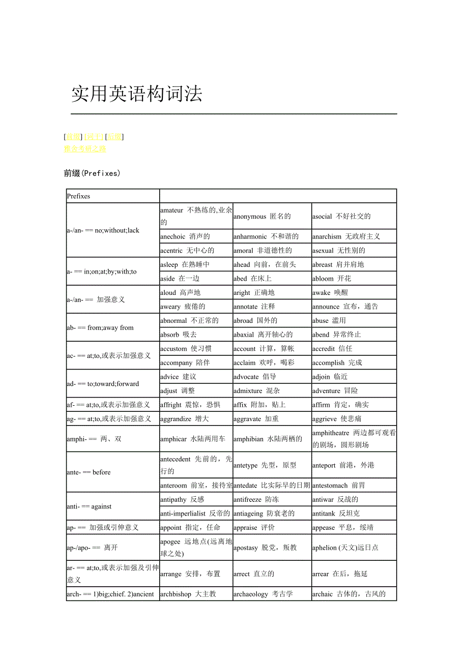 实用英语构词法.doc_第1页