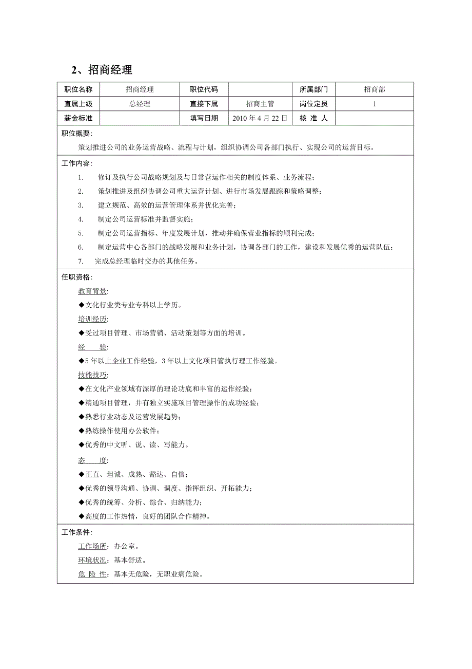 宝安艺术城岗位说明书_第3页