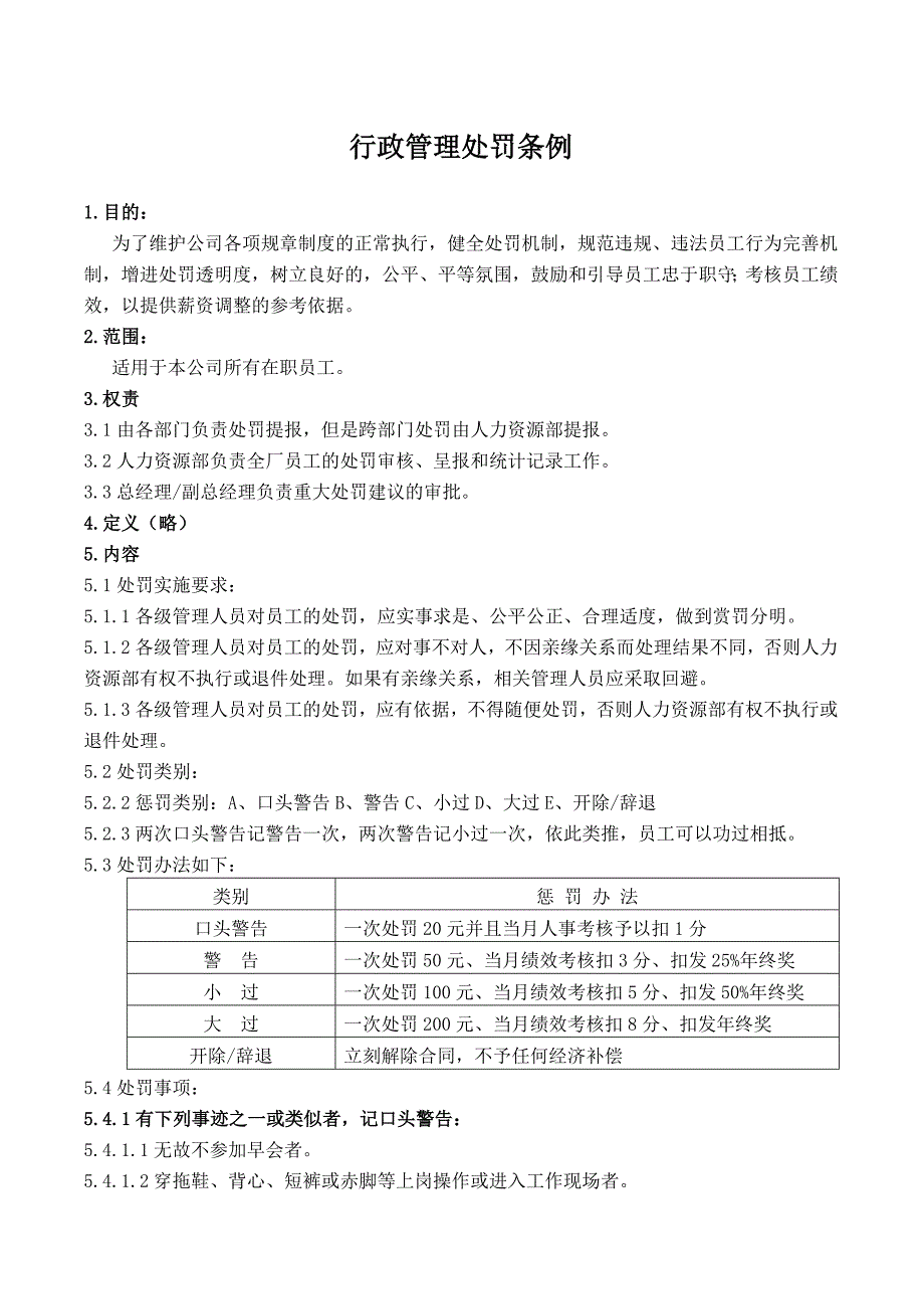 员工处罚管理制度制度.doc_第1页