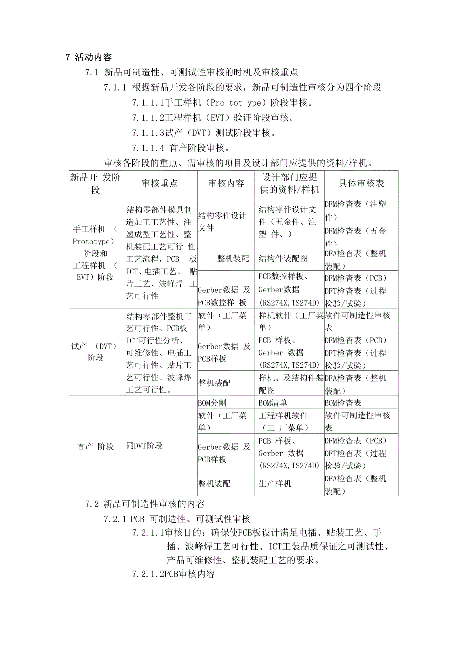 新品DFX审核管理_第5页